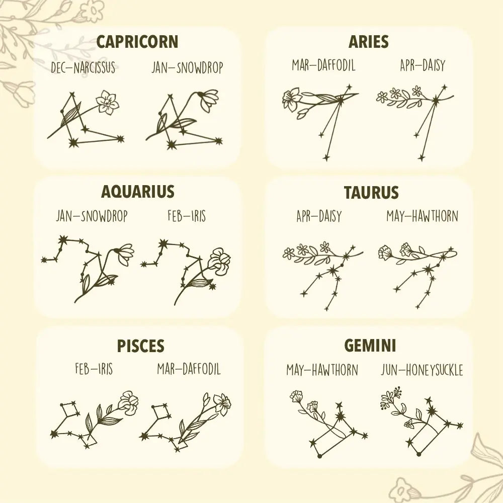Floral Zodiac Constellation Necklace