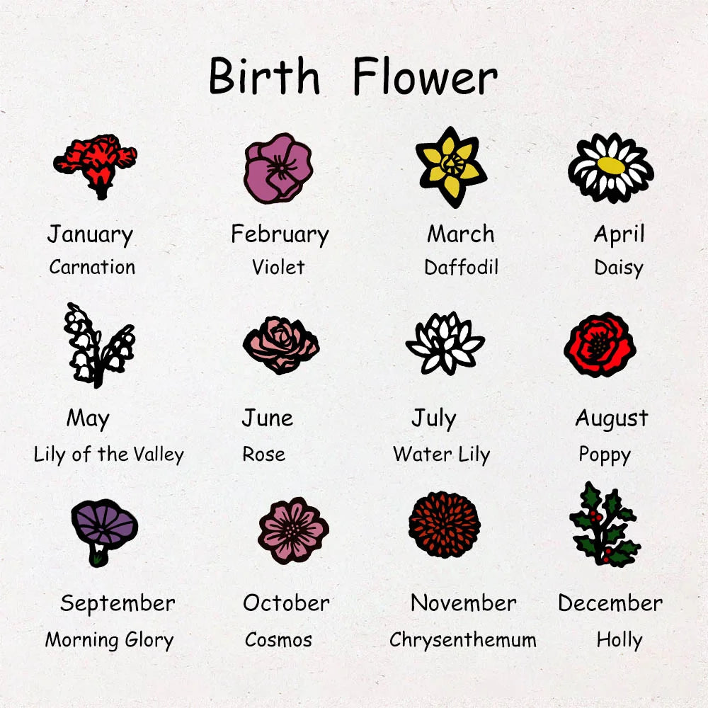 Birth Flower Bouquet Necklace