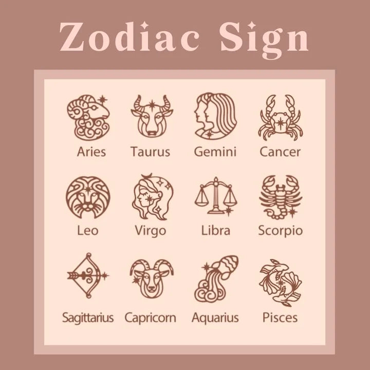 Zodiac Sign Name Necklace